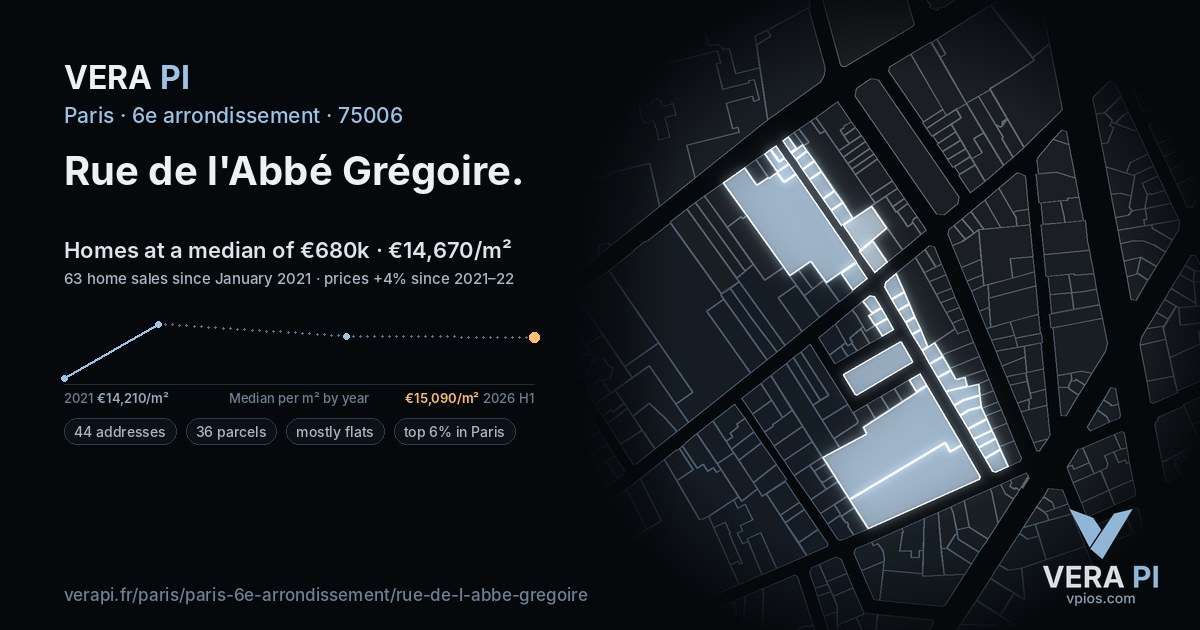 Rue de l'Abbé Grégoire, 6e arrondissement at night – every parcel coloured by the prices around it, the street's own parcels lit