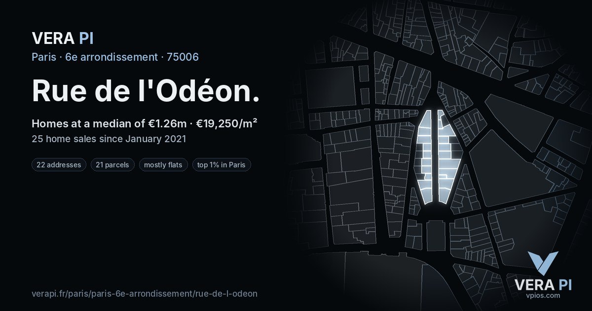 Rue de l'Odéon, 6e arrondissement at night – every parcel coloured by the prices around it, the street's own parcels lit