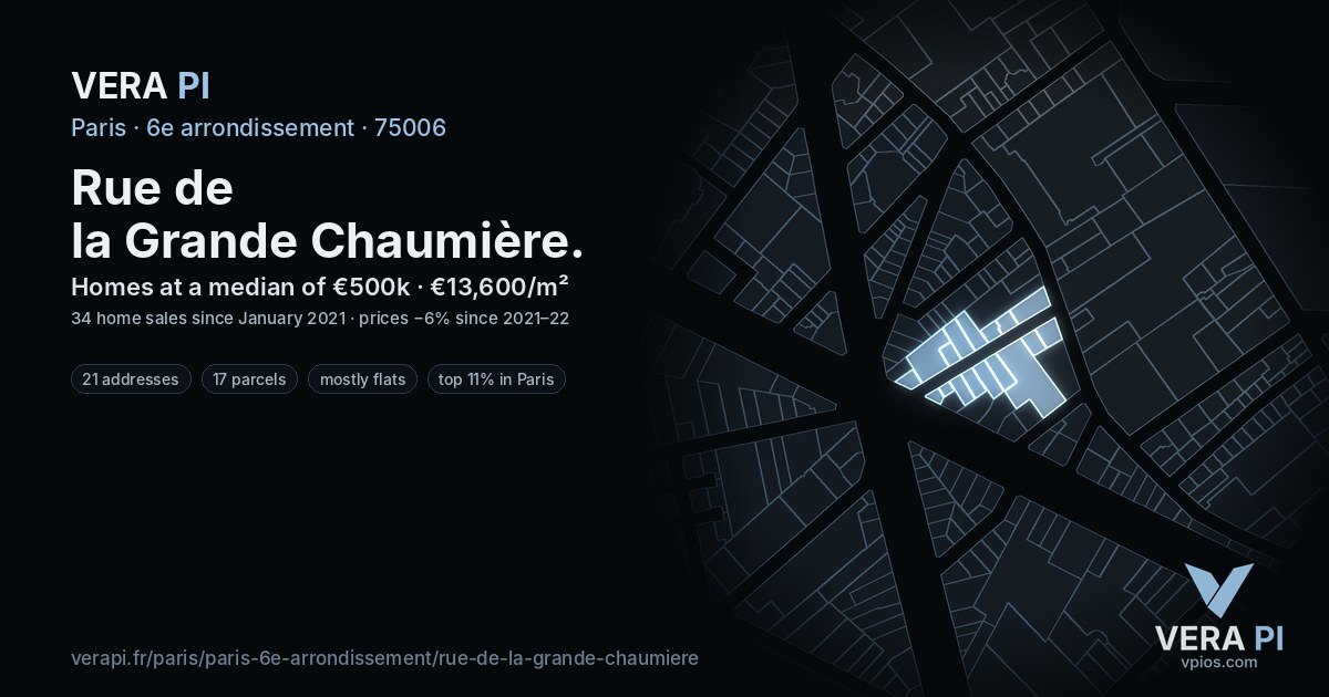Rue de la Grande Chaumière, 6e arrondissement at night – every parcel coloured by the prices around it, the street's own parcels lit