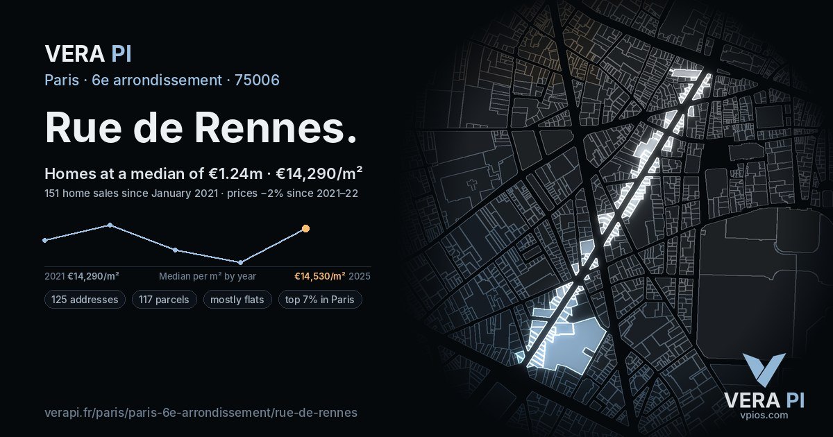Rue de Rennes, 6e arrondissement at night – every parcel coloured by the prices around it, the street's own parcels lit