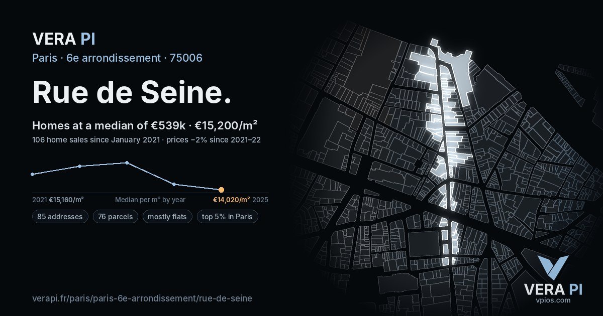 Rue de Seine, 6e arrondissement at night – every parcel coloured by the prices around it, the street's own parcels lit