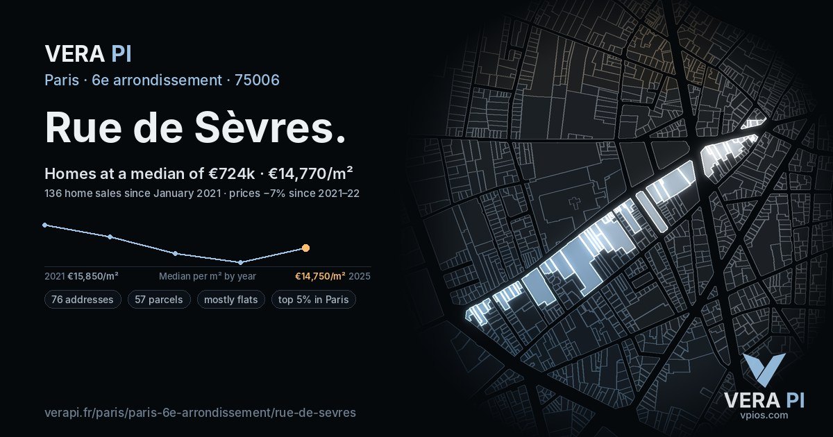 Rue de Sèvres, 6e arrondissement at night – every parcel coloured by the prices around it, the street's own parcels lit