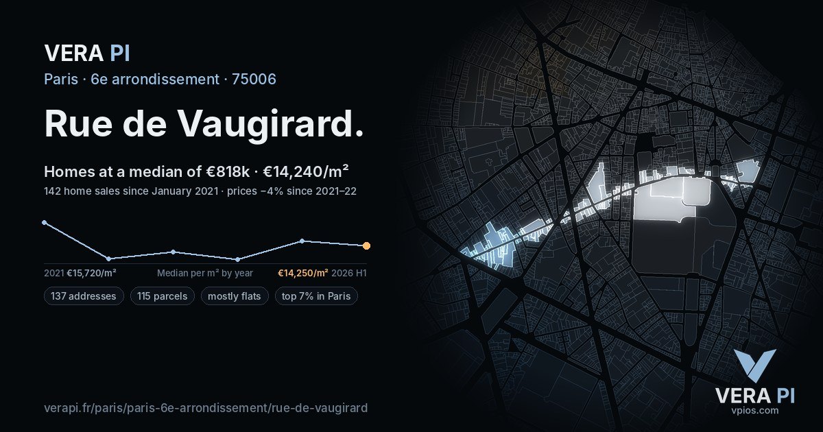 Rue de Vaugirard, 6e arrondissement at night – every parcel coloured by the prices around it, the street's own parcels lit