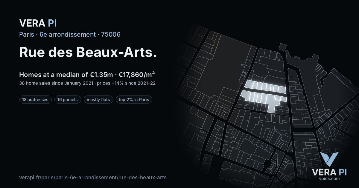 Rue des Beaux-Arts, 6e arrondissement at night – every parcel coloured by the prices around it, the street's own parcels lit