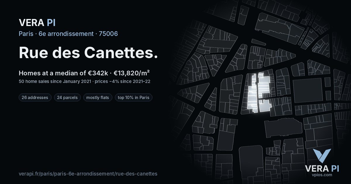 Rue des Canettes, 6e arrondissement at night – every parcel coloured by the prices around it, the street's own parcels lit