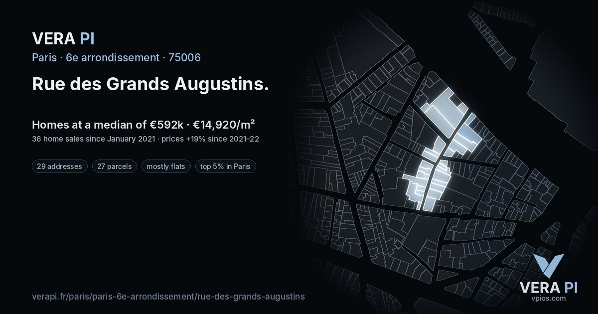 Rue des Grands Augustins, 6e arrondissement at night – every parcel coloured by the prices around it, the street's own parcels lit