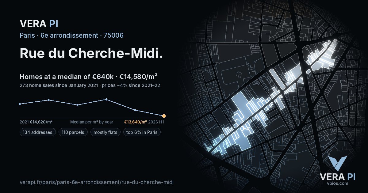 Rue du Cherche-Midi, 6e arrondissement at night – every parcel coloured by the prices around it, the street's own parcels lit
