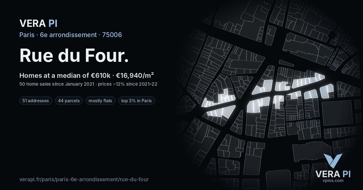 Rue du Four, 6e arrondissement at night – every parcel coloured by the prices around it, the street's own parcels lit