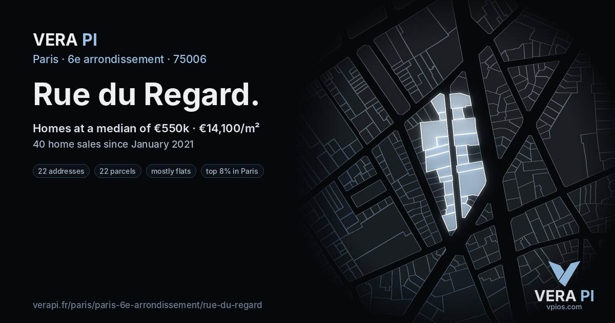Rue du Regard, 6e arrondissement at night – every parcel coloured by the prices around it, the street's own parcels lit