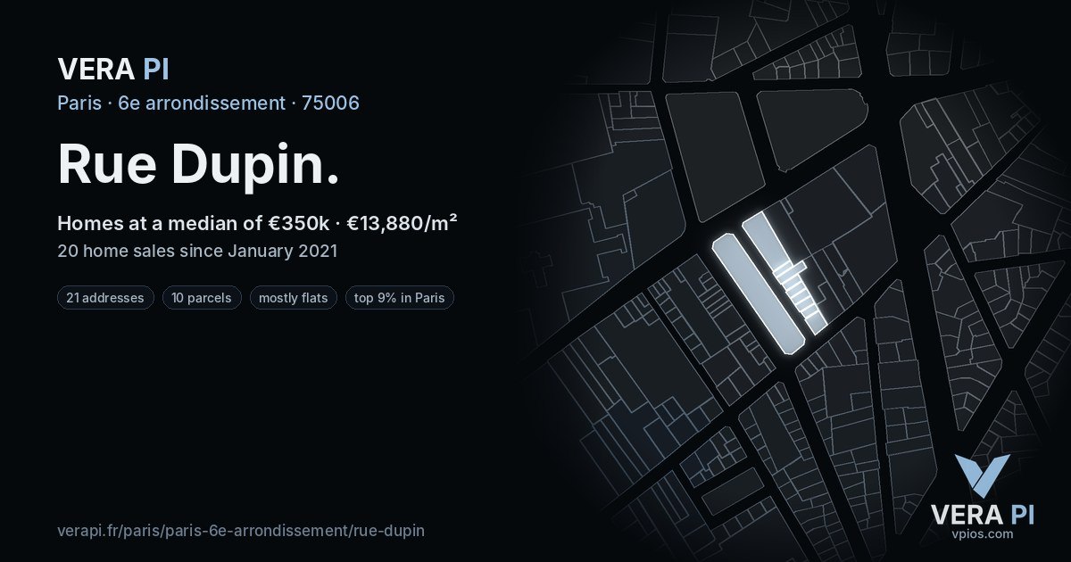 Rue Dupin, 6e arrondissement at night – every parcel coloured by the prices around it, the street's own parcels lit