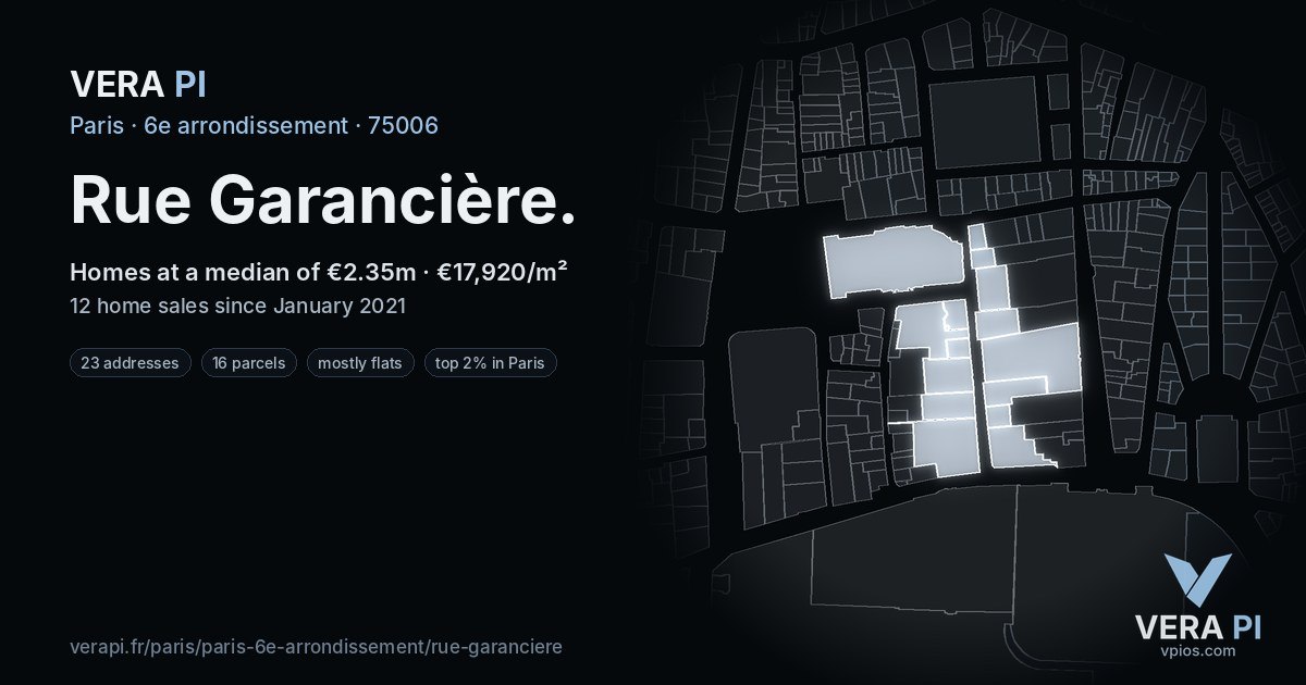 Rue Garancière, 6e arrondissement at night – every parcel coloured by the prices around it, the street's own parcels lit