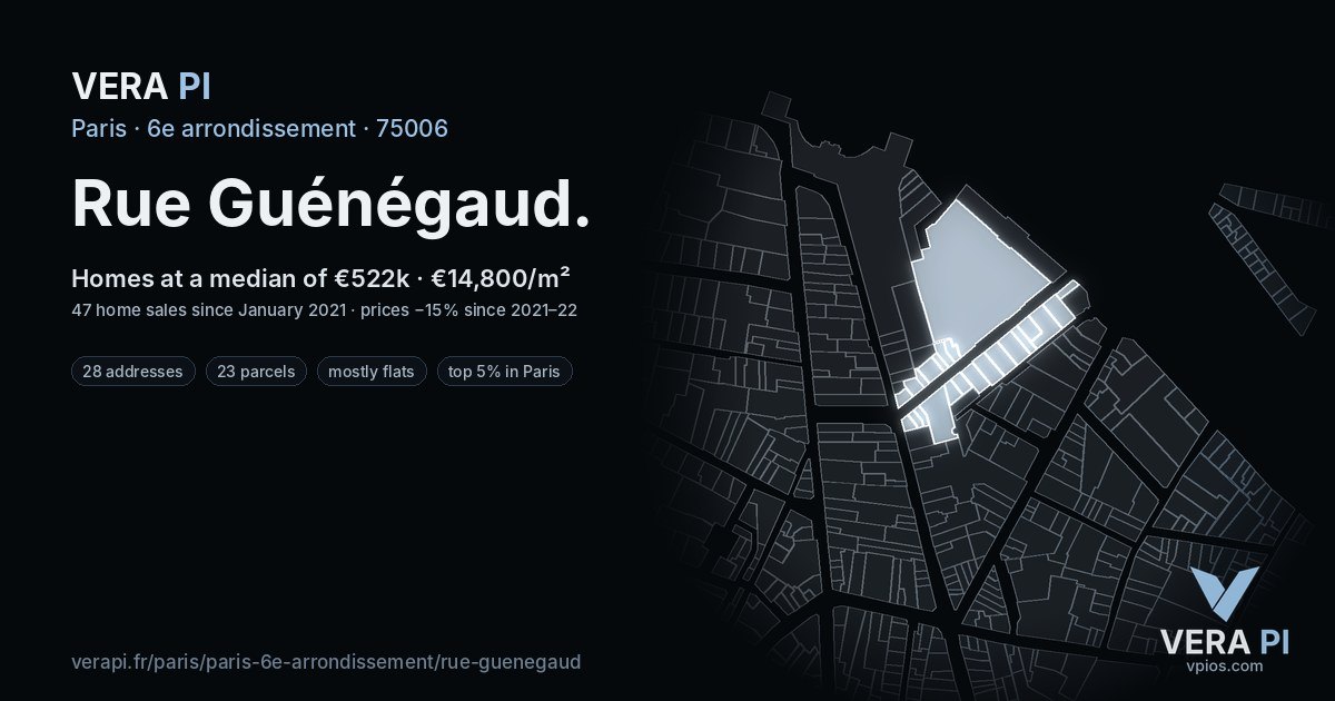 Rue Guénégaud, 6e arrondissement at night – every parcel coloured by the prices around it, the street's own parcels lit