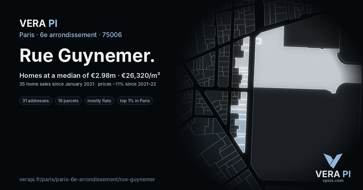 Rue Guynemer, 6e arrondissement at night – every parcel coloured by the prices around it, the street's own parcels lit