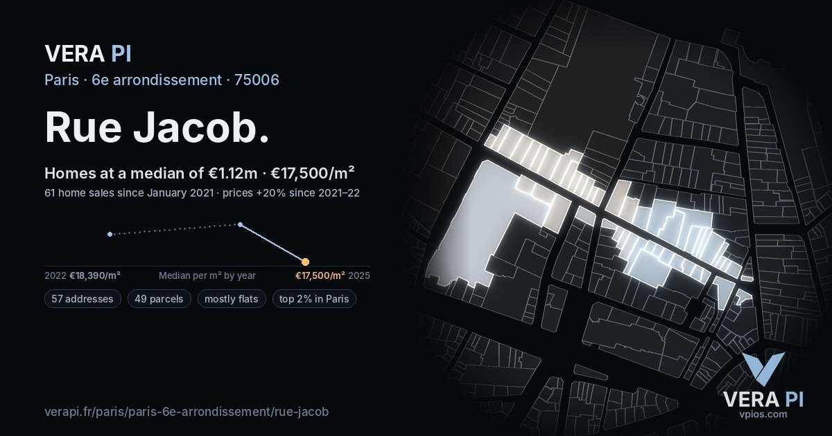 Rue Jacob, 6e arrondissement at night – every parcel coloured by the prices around it, the street's own parcels lit