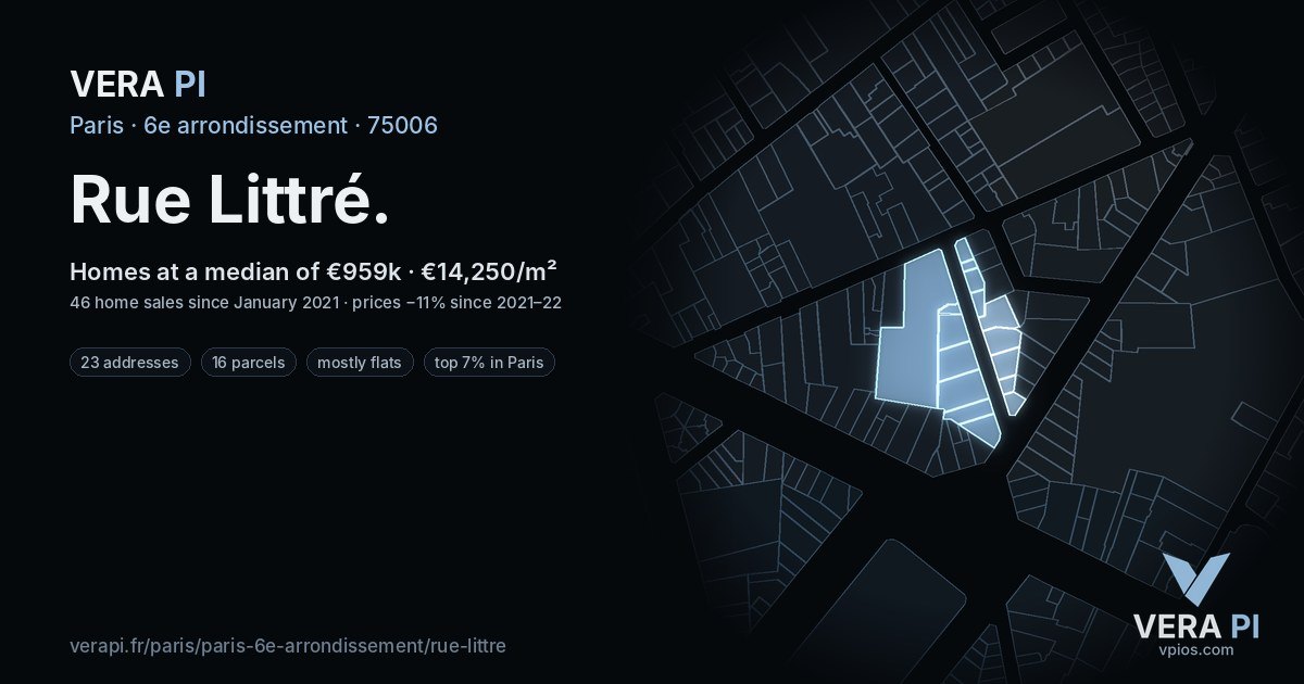 Rue Littré, 6e arrondissement at night – every parcel coloured by the prices around it, the street's own parcels lit