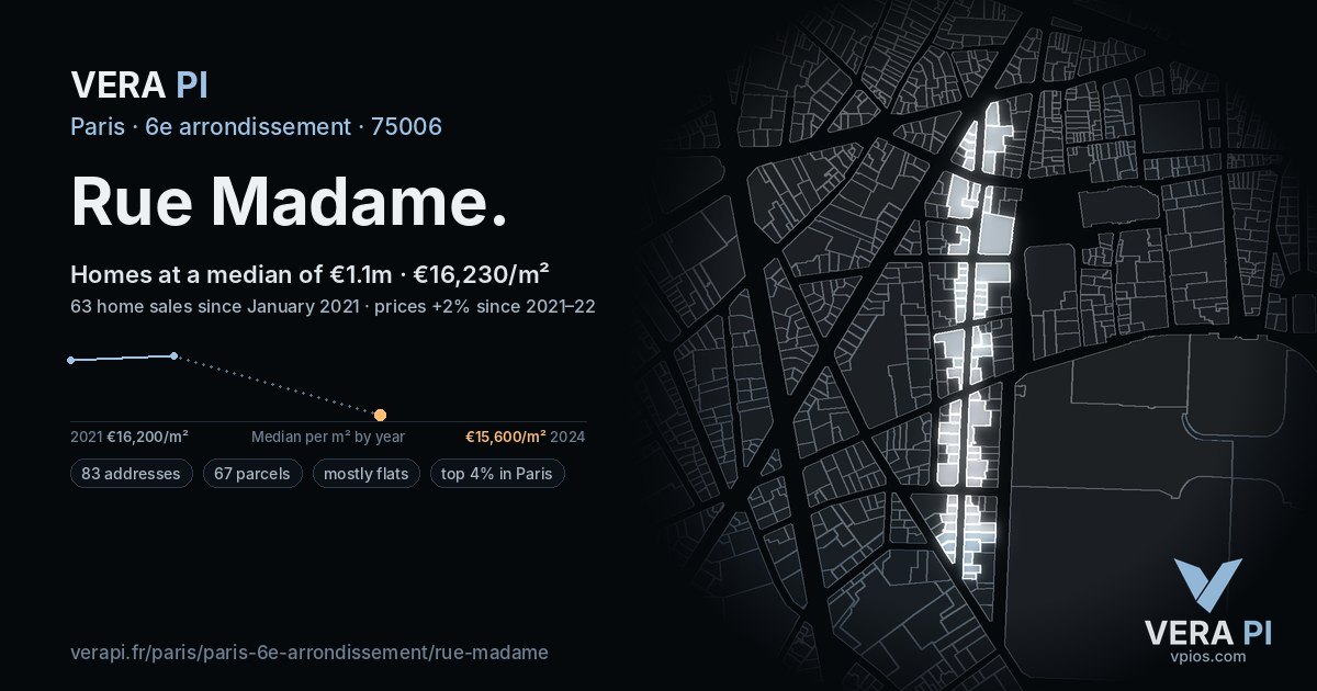 Rue Madame, 6e arrondissement at night – every parcel coloured by the prices around it, the street's own parcels lit