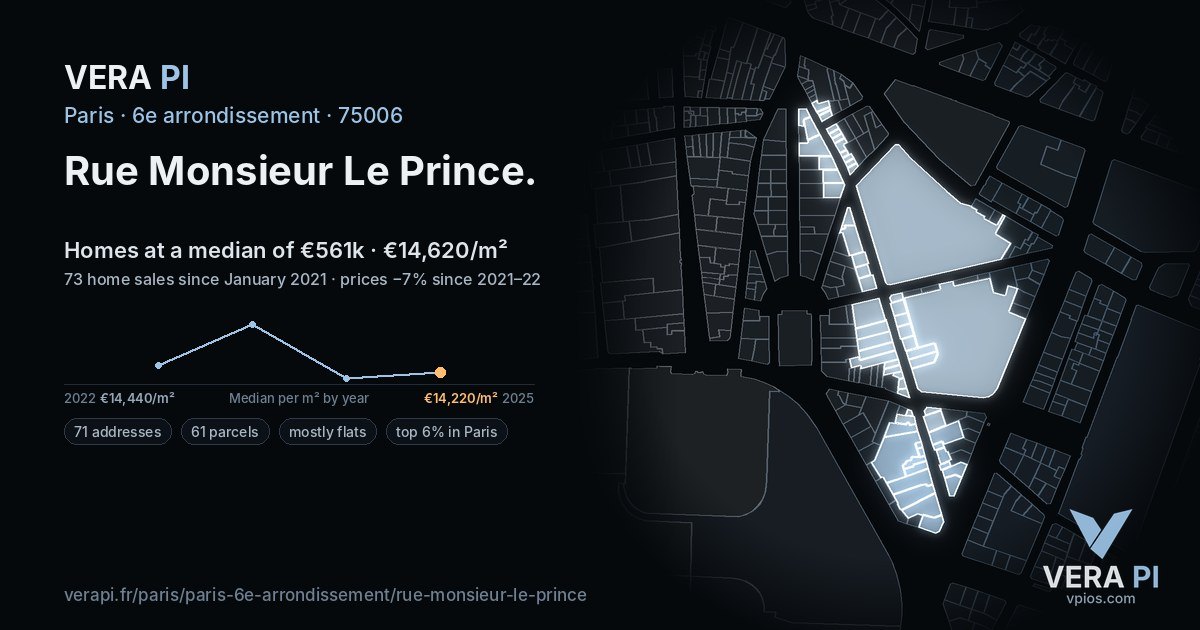 Rue Monsieur Le Prince, 6e arrondissement at night – every parcel coloured by the prices around it, the street's own parcels lit