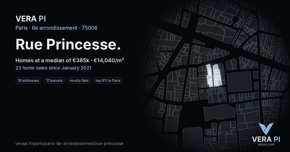 Rue Princesse, 6e arrondissement at night – every parcel coloured by the prices around it, the street's own parcels lit