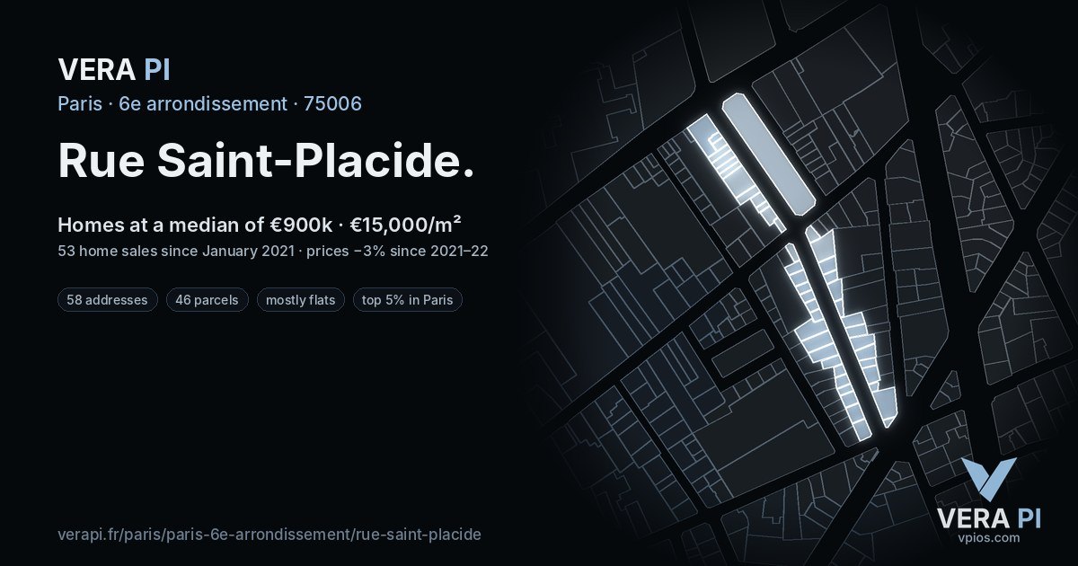 Rue Saint-Placide, 6e arrondissement at night – every parcel coloured by the prices around it, the street's own parcels lit