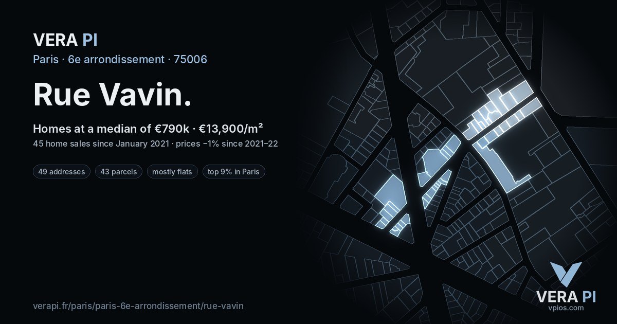 Rue Vavin, 6e arrondissement at night – every parcel coloured by the prices around it, the street's own parcels lit