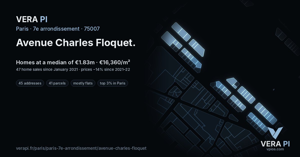 Avenue Charles Floquet, 7e arrondissement at night – every parcel coloured by the prices around it, the street's own parcels lit