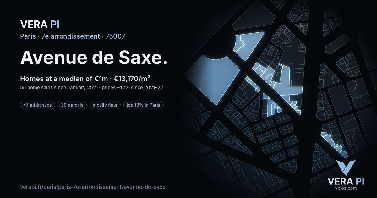 Avenue de Saxe, 7e arrondissement at night – every parcel coloured by the prices around it, the street's own parcels lit