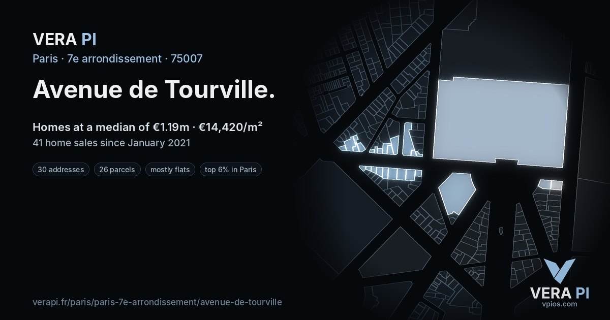 Avenue de Tourville, 7e arrondissement at night – every parcel coloured by the prices around it, the street's own parcels lit