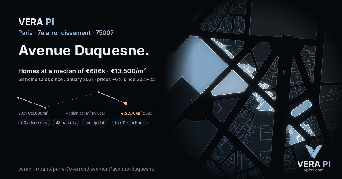 Avenue Duquesne, 7e arrondissement at night – every parcel coloured by the prices around it, the street's own parcels lit