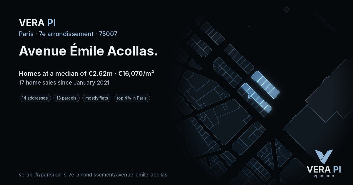 Avenue Émile Acollas, 7e arrondissement at night – every parcel coloured by the prices around it, the street's own parcels lit