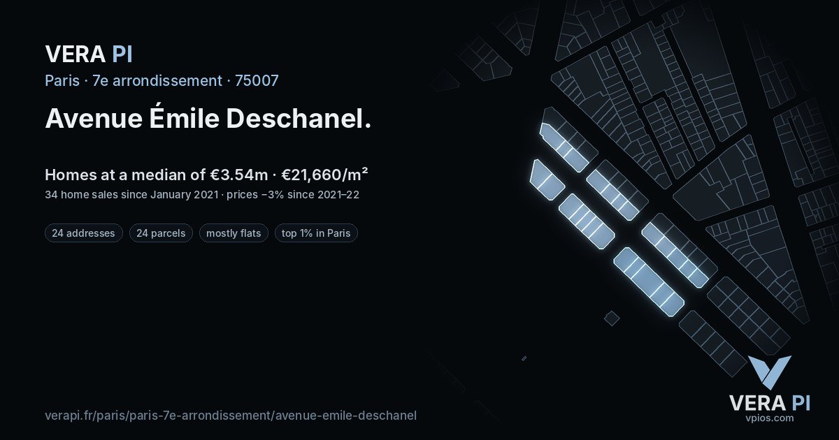 Avenue Émile Deschanel, 7e arrondissement at night – every parcel coloured by the prices around it, the street's own parcels lit