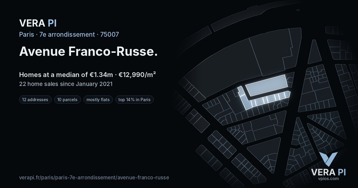 Avenue Franco-Russe, 7e arrondissement at night – every parcel coloured by the prices around it, the street's own parcels lit