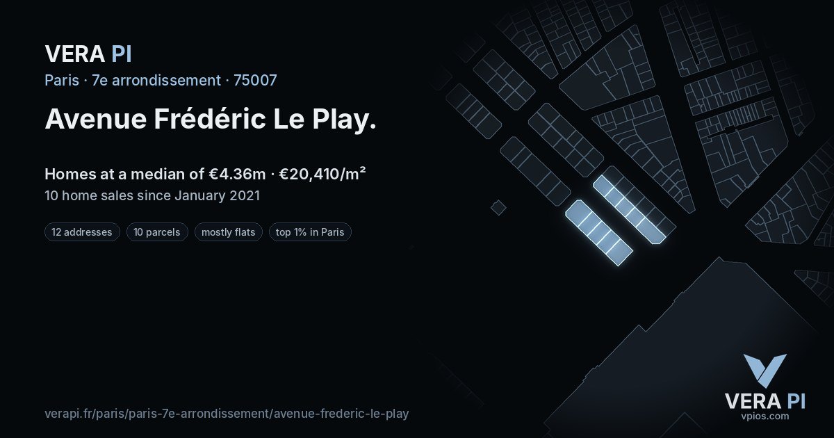 Avenue Frédéric Le Play, 7e arrondissement at night – every parcel coloured by the prices around it, the street's own parcels lit