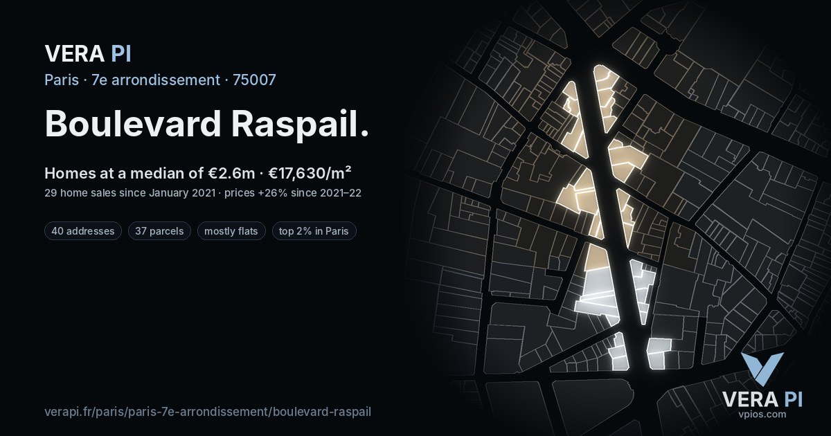Boulevard Raspail, 7e arrondissement at night – every parcel coloured by the prices around it, the street's own parcels lit