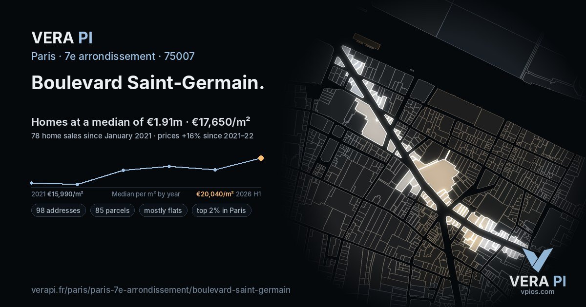 Boulevard Saint-Germain, 7e arrondissement at night – every parcel coloured by the prices around it, the street's own parcels lit