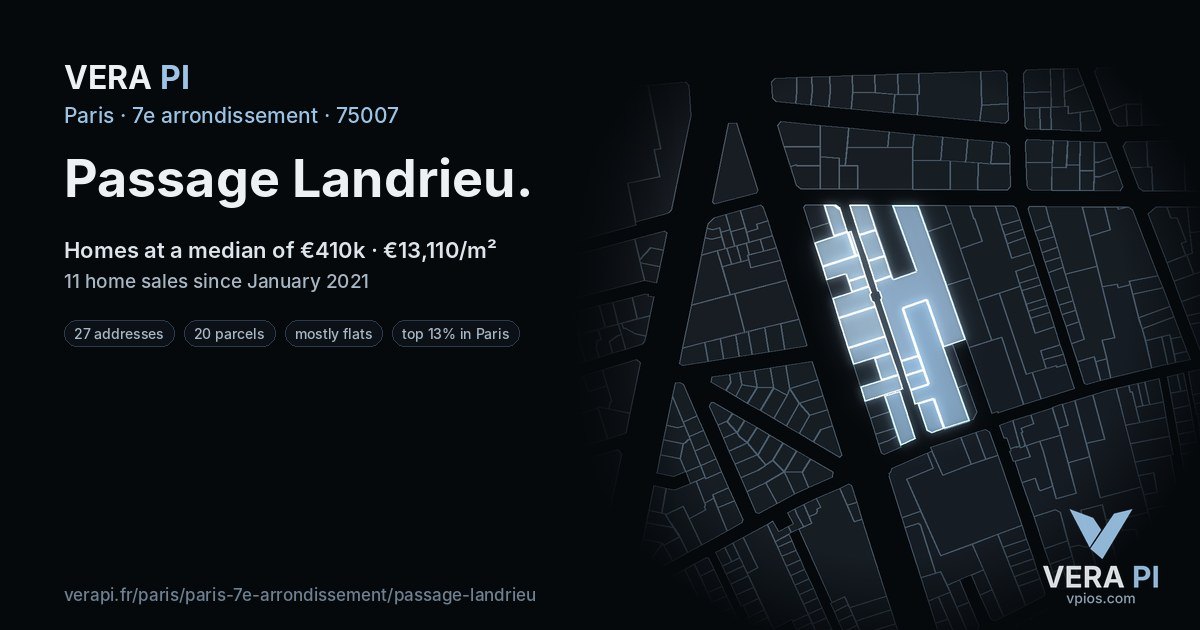 Passage Landrieu, 7e arrondissement at night – every parcel coloured by the prices around it, the street's own parcels lit