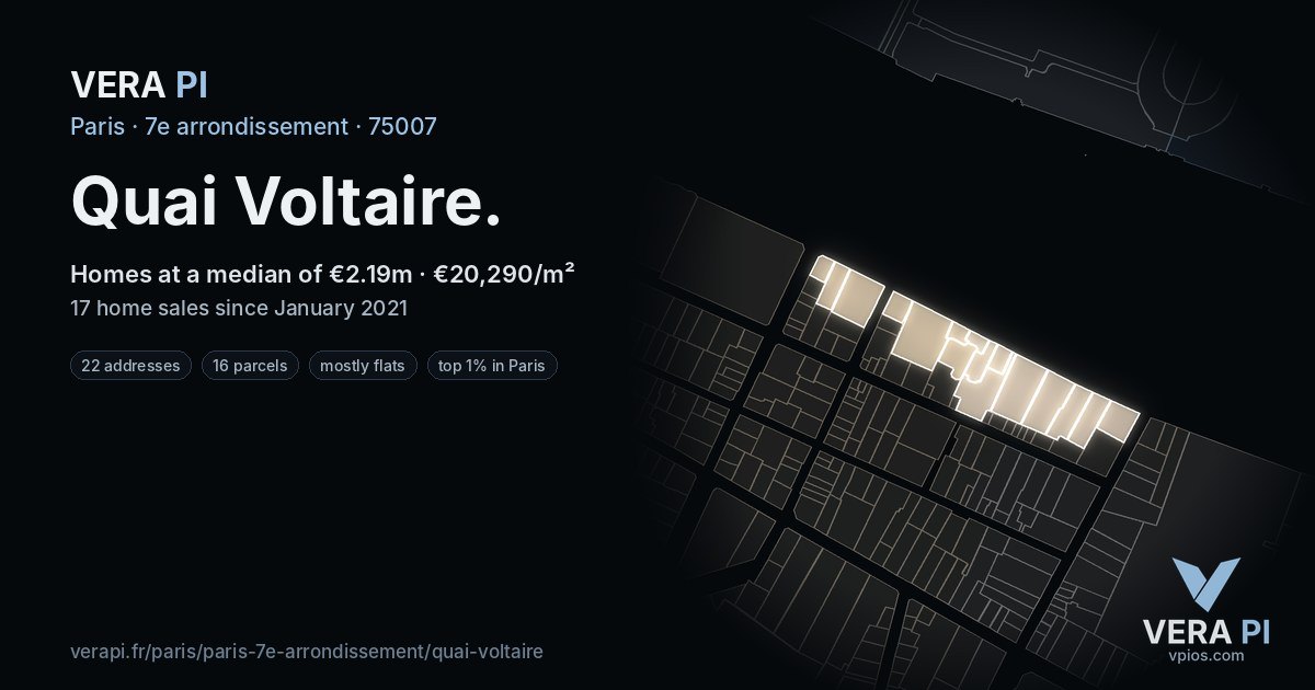 Quai Voltaire, 7e arrondissement at night – every parcel coloured by the prices around it, the street's own parcels lit