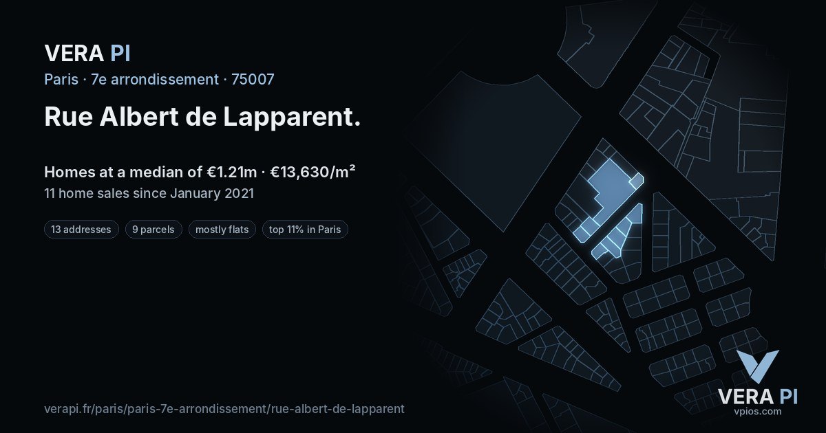 Rue Albert de Lapparent, 7e arrondissement at night – every parcel coloured by the prices around it, the street's own parcels lit
