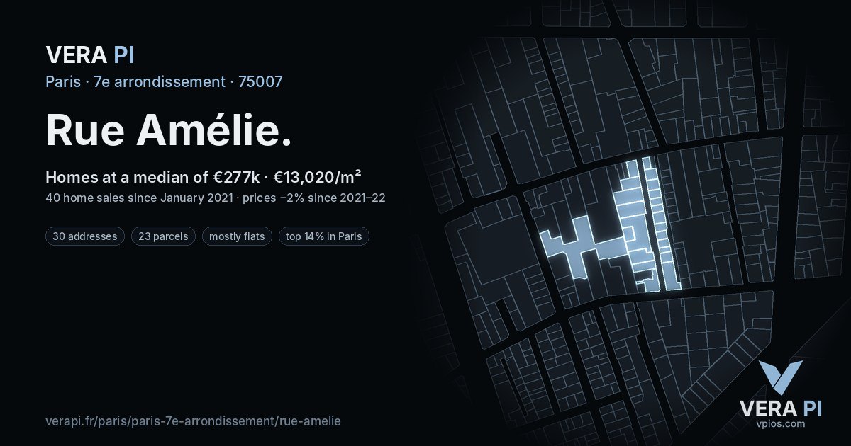 Rue Amélie, 7e arrondissement at night – every parcel coloured by the prices around it, the street's own parcels lit
