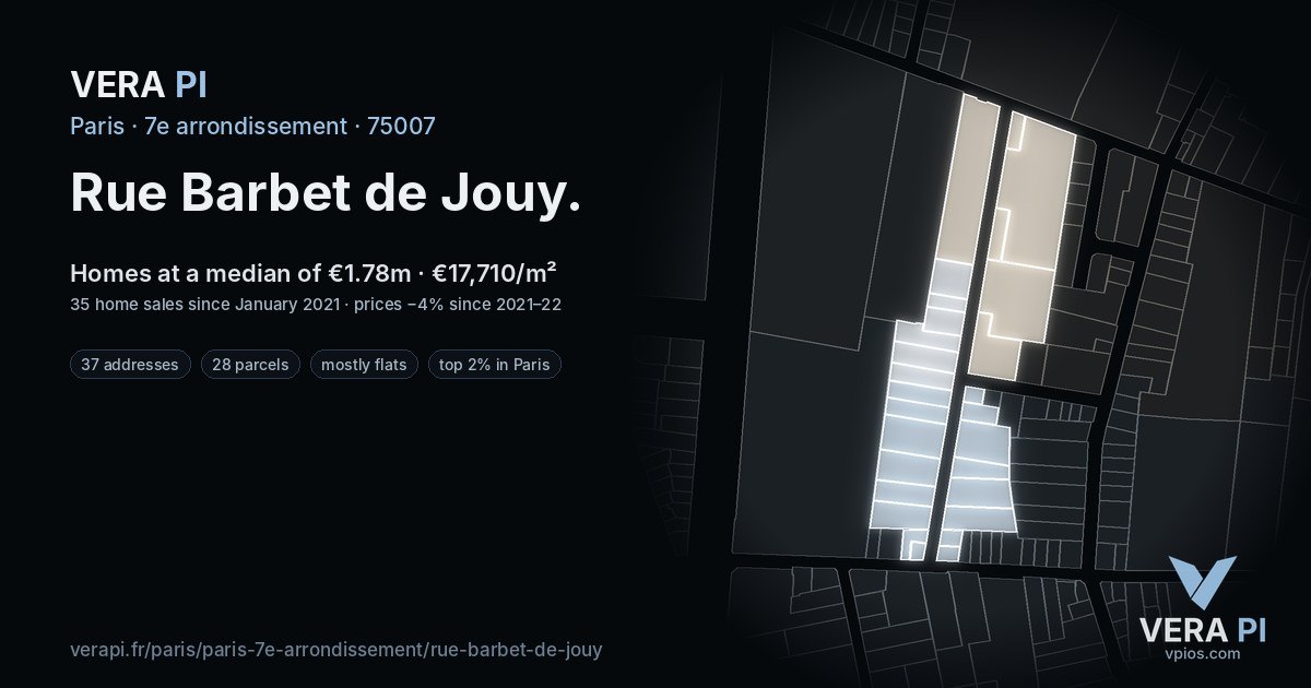 Rue Barbet de Jouy, 7e arrondissement at night – every parcel coloured by the prices around it, the street's own parcels lit