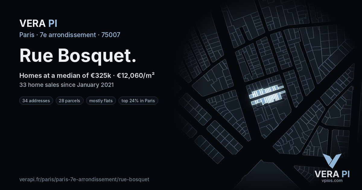 Rue Bosquet, 7e arrondissement at night – every parcel coloured by the prices around it, the street's own parcels lit