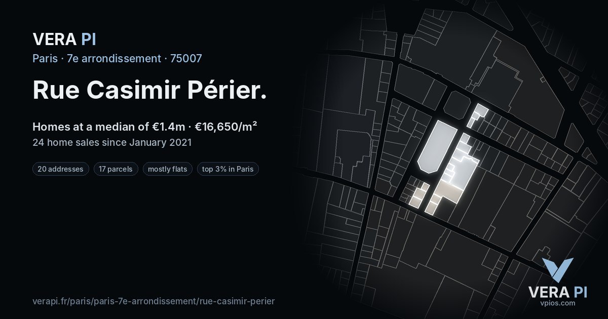 Rue Casimir Périer, 7e arrondissement at night – every parcel coloured by the prices around it, the street's own parcels lit