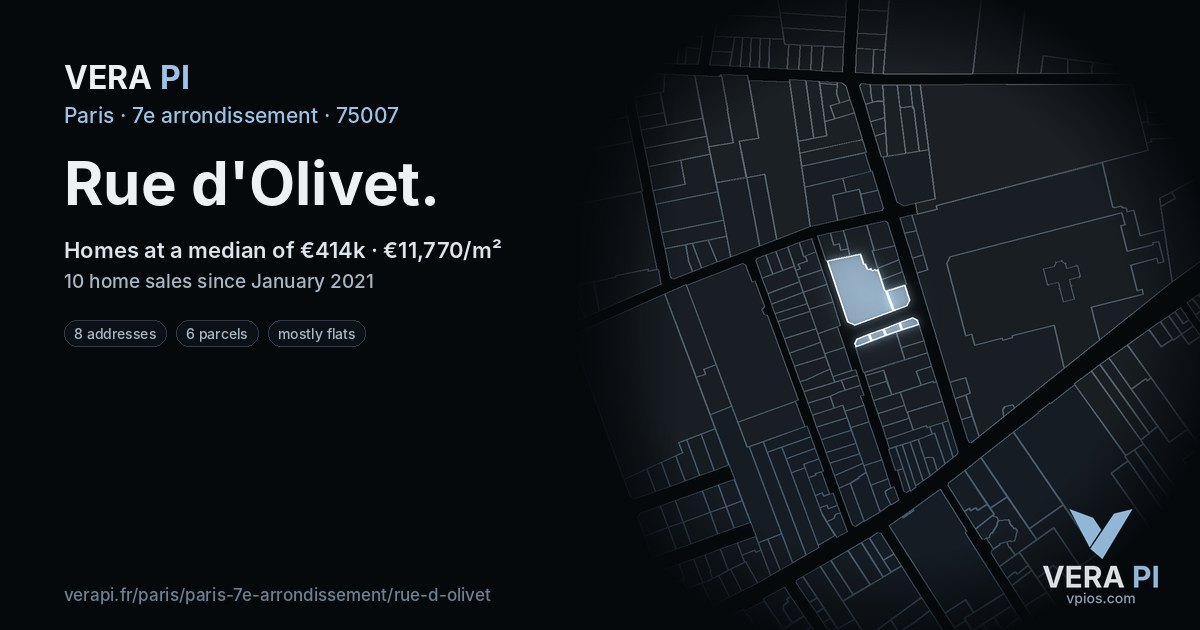 Rue d'Olivet, 7e arrondissement at night – every parcel coloured by the prices around it, the street's own parcels lit