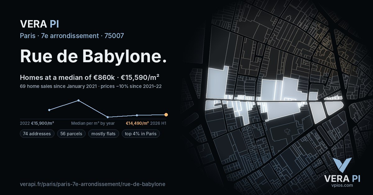 Rue de Babylone, 7e arrondissement at night – every parcel coloured by the prices around it, the street's own parcels lit