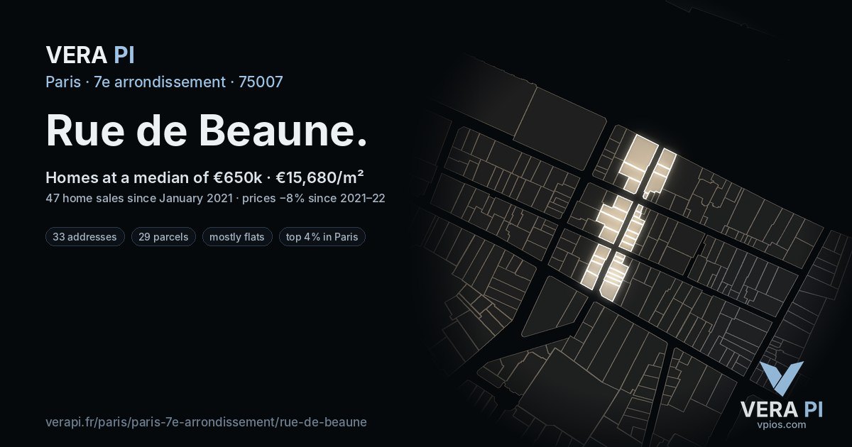 Rue de Beaune, 7e arrondissement at night – every parcel coloured by the prices around it, the street's own parcels lit