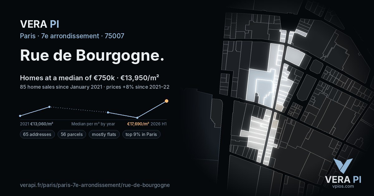 Rue de Bourgogne, 7e arrondissement at night – every parcel coloured by the prices around it, the street's own parcels lit