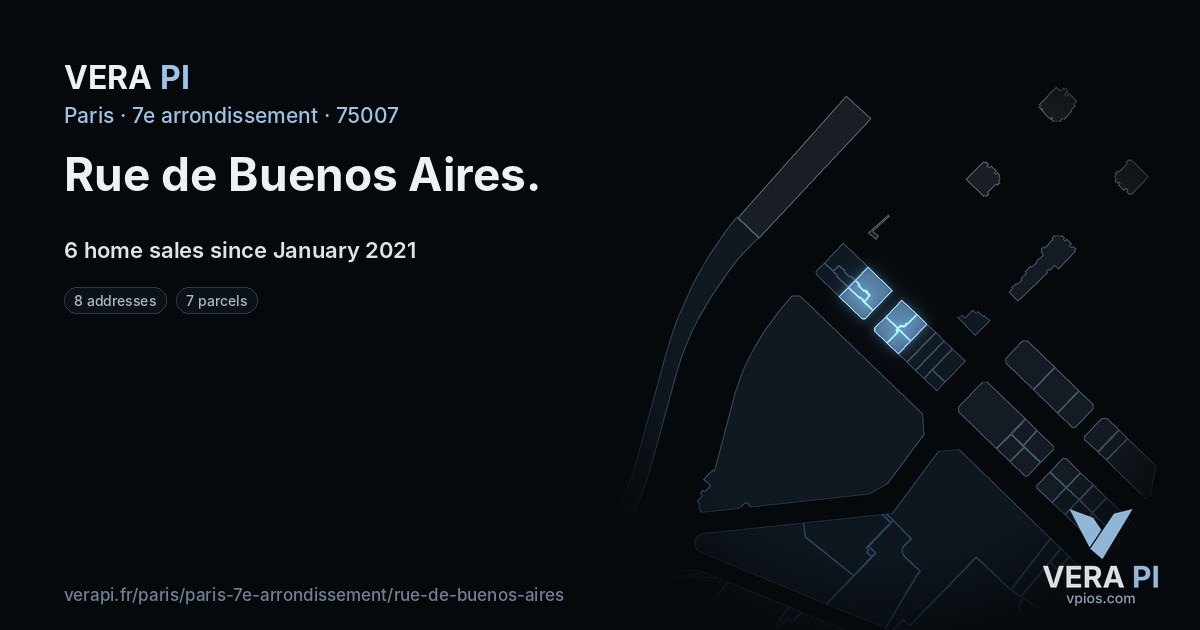 Rue de Buenos Aires, 7e arrondissement at night – every parcel coloured by the prices around it, the street's own parcels lit