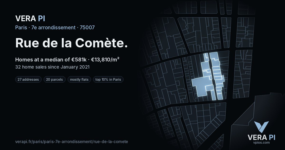 Rue de la Comète, 7e arrondissement at night – every parcel coloured by the prices around it, the street's own parcels lit