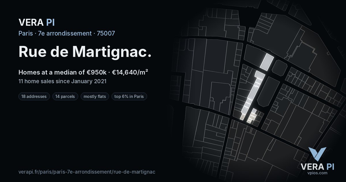 Rue de Martignac, 7e arrondissement at night – every parcel coloured by the prices around it, the street's own parcels lit