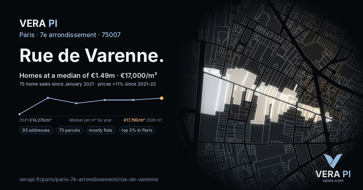 Rue de Varenne, 7e arrondissement at night – every parcel coloured by the prices around it, the street's own parcels lit