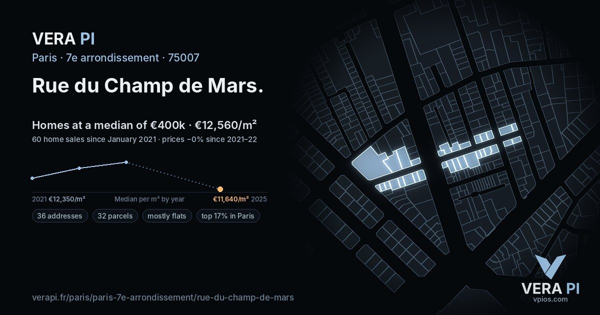 Rue du Champ de Mars, 7e arrondissement at night – every parcel coloured by the prices around it, the street's own parcels lit